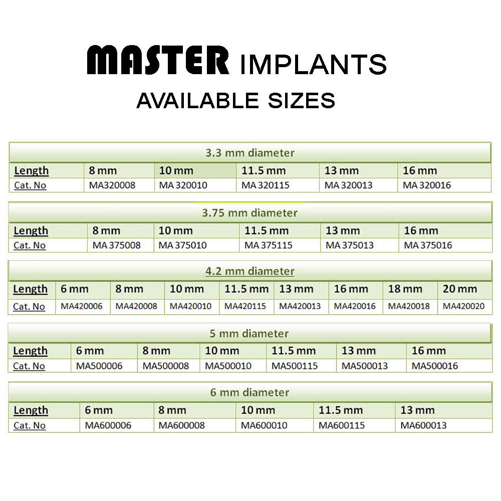Master Implant SP (Standard Platform) Limited Stock