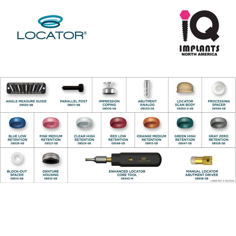 NEW LOCATOR ORIGINAL Starter Kit with Processing Components Storage Organizer