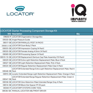 NEW LOCATOR ORIGINAL Starter Kit with Processing Components Storage Organizer