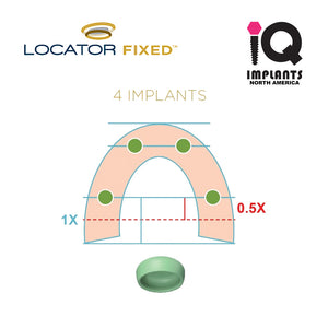 LOCATOR FIXED Insert, Four Unit, Green (2-Pack)