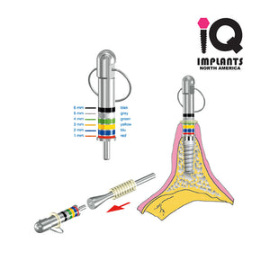 Cuff Height Measuring Tool Kit