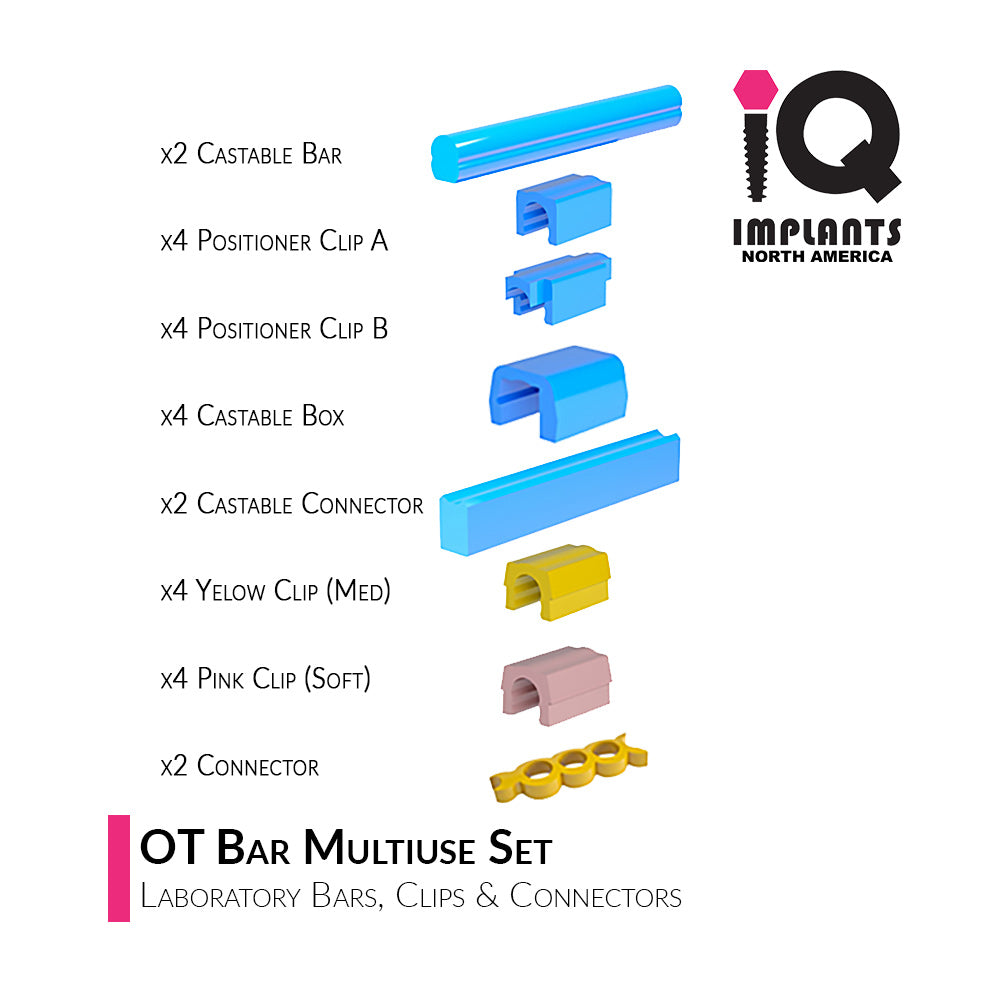 IQ-Rhein OT Bar Multiuse Kit - Essential Lab Parts, Caps and Connectors