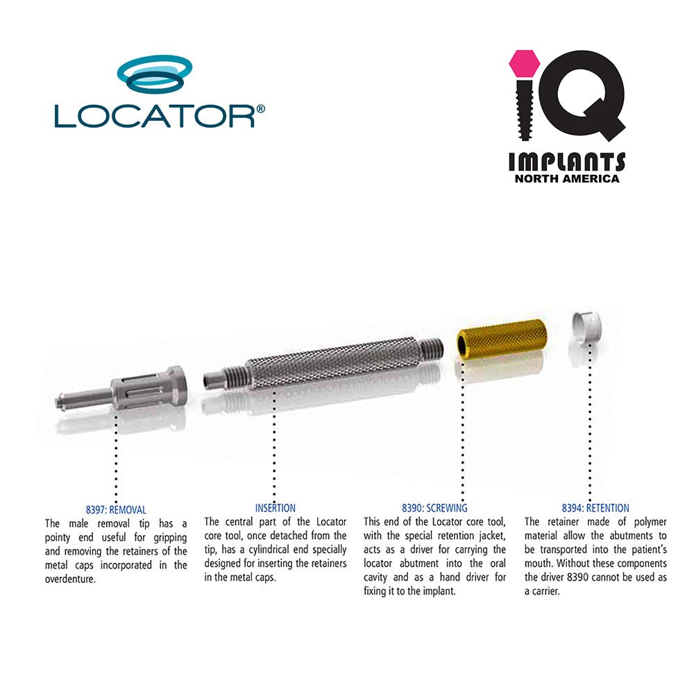 Locator Core Tool, Final Packaging