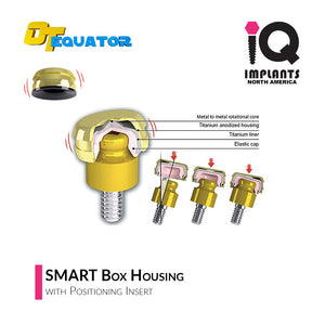 IQ EQUATOR Smart BOX with Black Positioning Cap