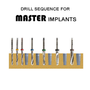 Master Implant SP (Standard Platform)