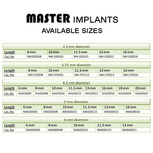Master Implant SP (Standard Platform)