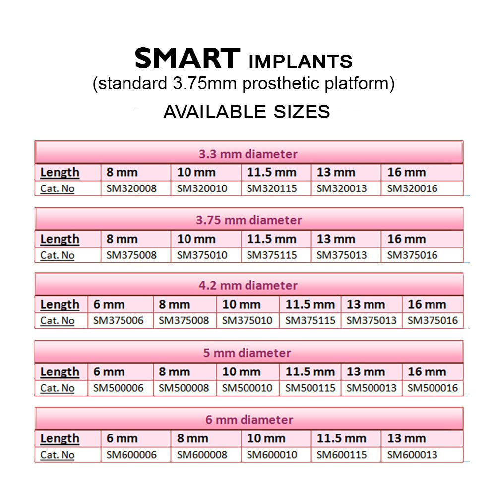 Smart Implant, Premium Kit with Prosthetics, SP (Standard Platform)