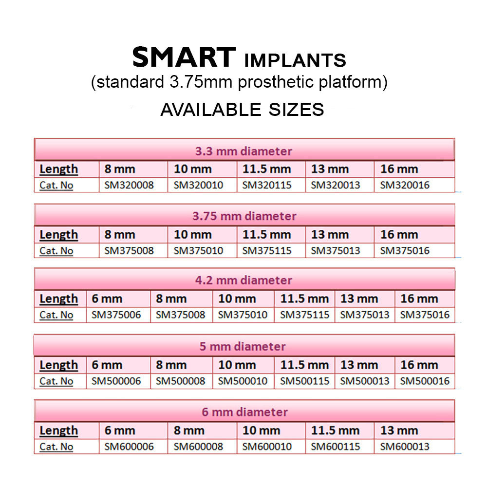 Smart Implant SP (Standard Platform)