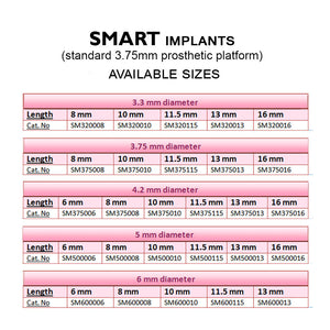 Smart Implant SP (Standard Platform)